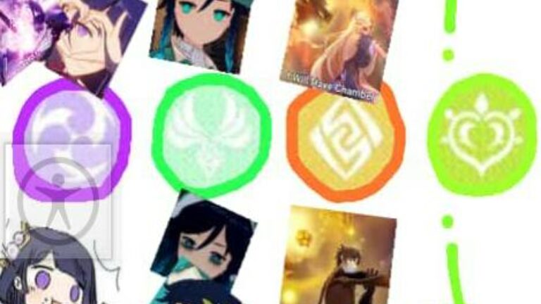 Genshin 2 imagen del grupo Genshin